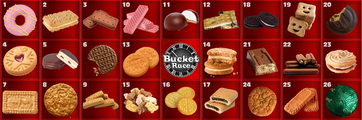 The Biggest Biscuit Quiz Questions