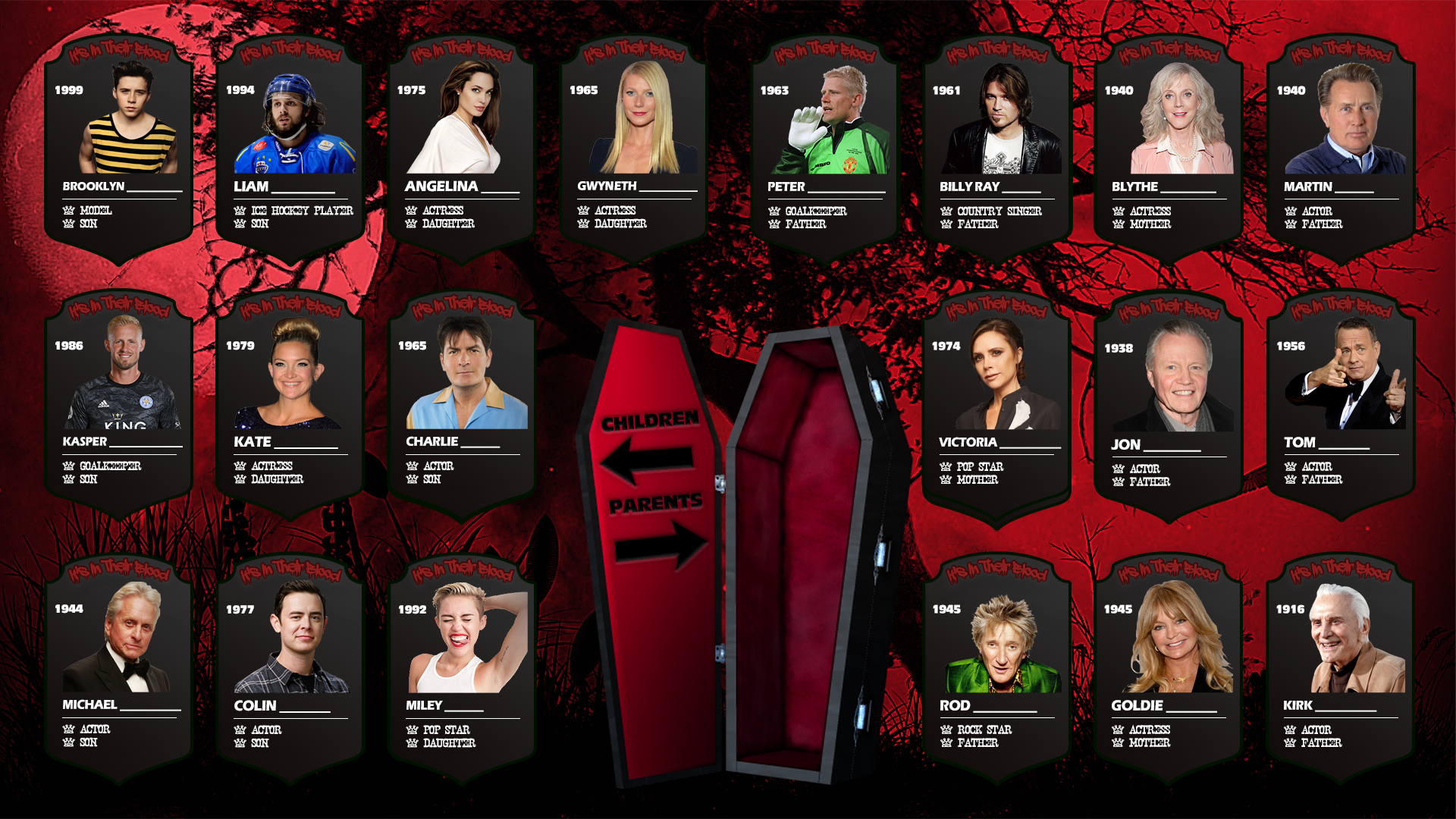 Printable Powerpoint Halloween Celebrity Quiz