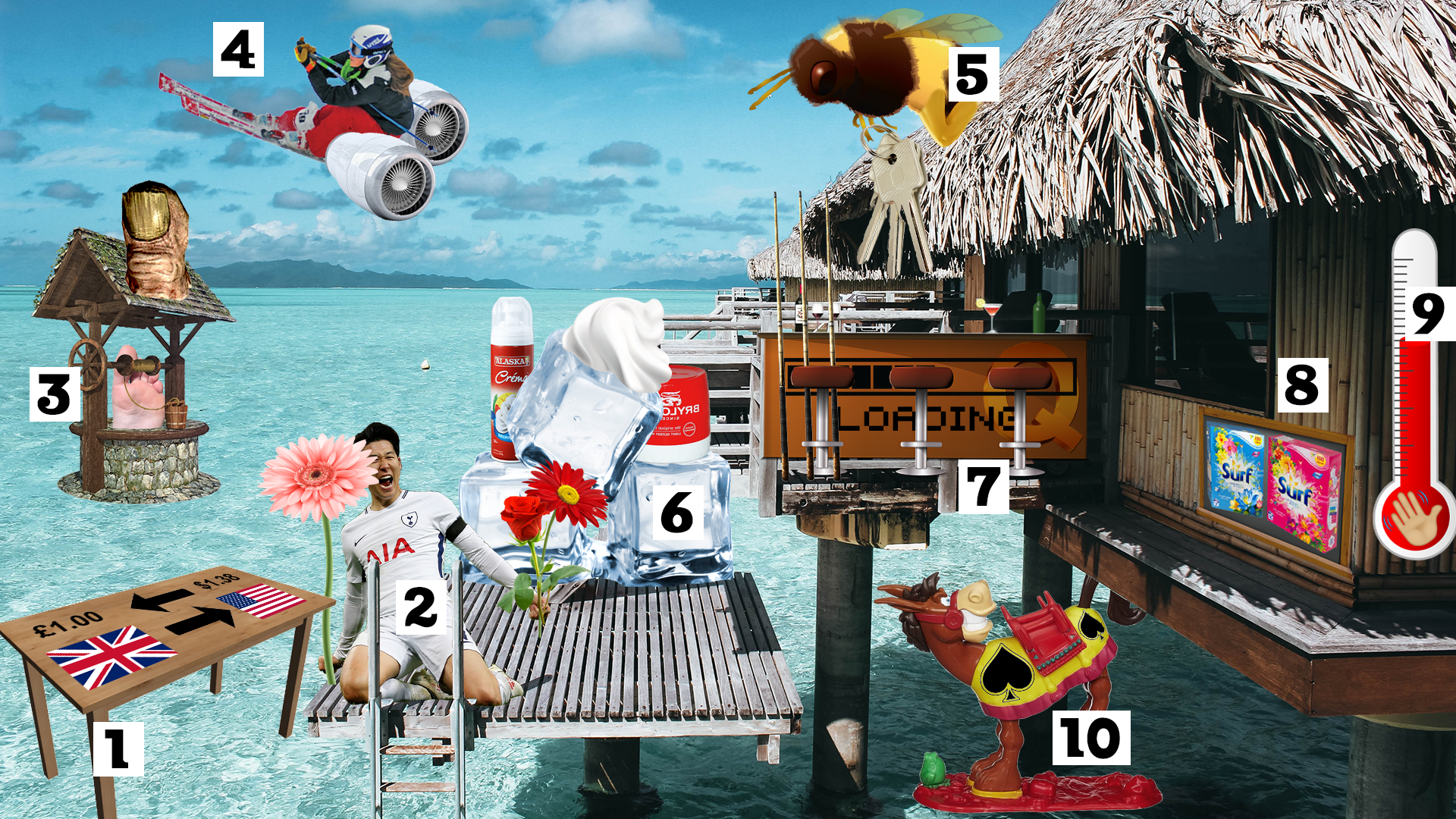 Summer Dingbats Quiz